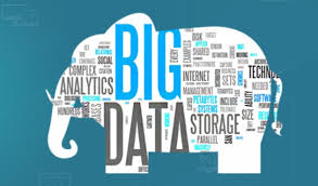 商业智能BI与大数据分析软件 驱动数字化转型的核心服务