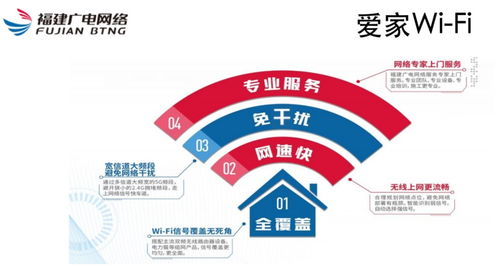 新融合·新视听·新服务 大数据驱动下的优质服务进行时