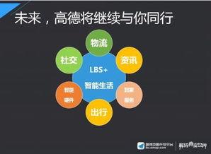解码真实世界 高德大数据如何赋能智能生活
